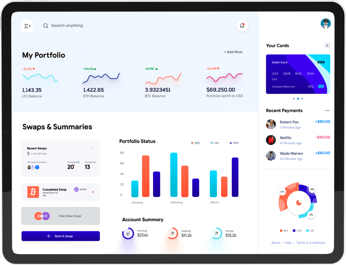 A transformation roadmap built around value — Lacen visual overview